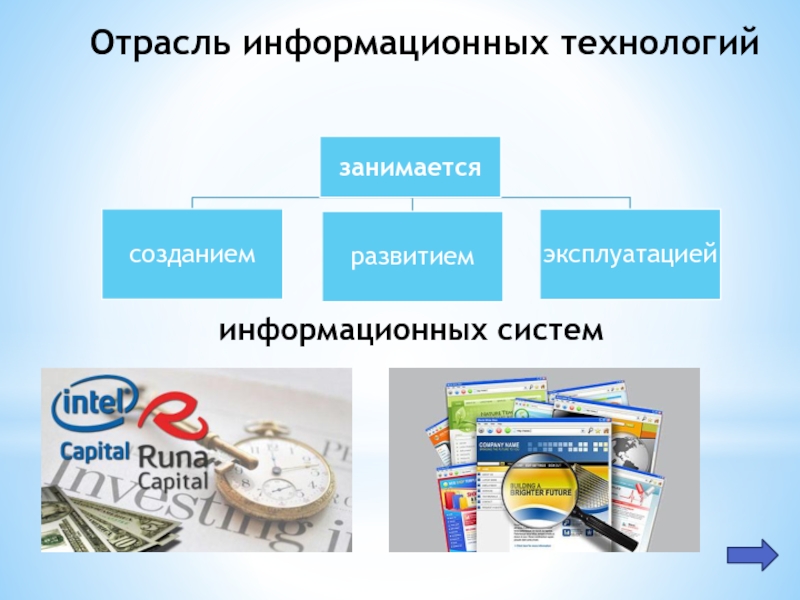 Технология отрасли. Отрасль информационных технологий. Отрасль информационных технологий занимается. Отрасли экономики информационные технологии. Информационные технологии в промышленности.