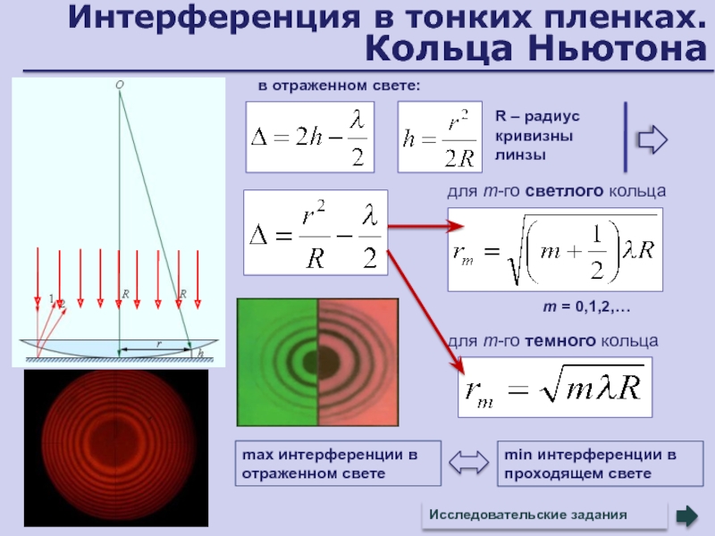 Максимумы при интерференции от двух. Физика оптика кольца Ньютона. Кольца Ньютона в отраженном свете формулы. Радиус тёмного кольца Ньютона в отражённом свете. Кольца Ньютона радиус темного кольца.