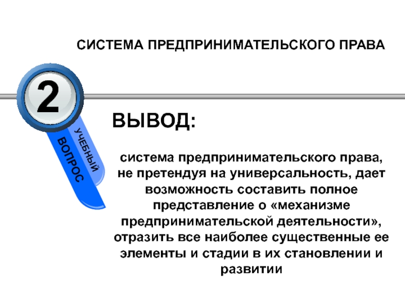 Право вести от имени компании предпринимательскую. Система предпринимательского права. Источники предпринимательского права. Предпринимательское право. Система предпринимательского законодательства.