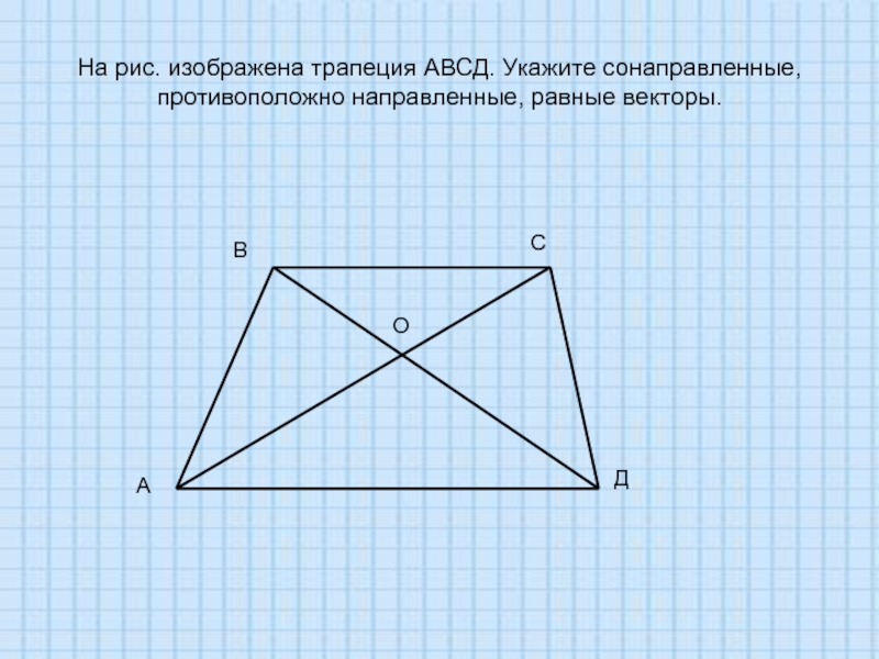 На рисунке изображена трапеция. Трапеция АВСД. Трапеция вектор. Векторы в равнобедренной трапеции. Противоположно направленные векторы в трапеции.