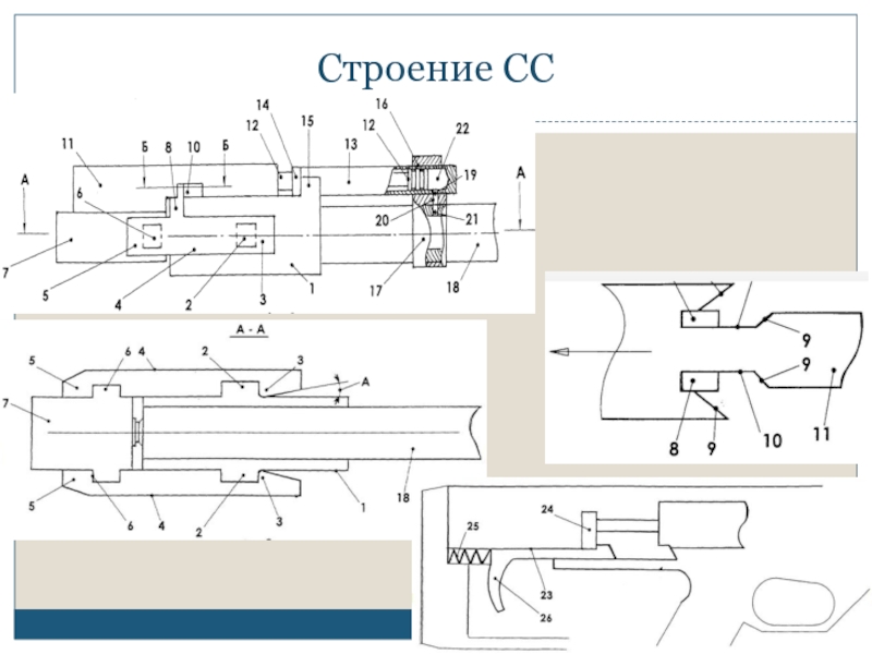 Система стрелок