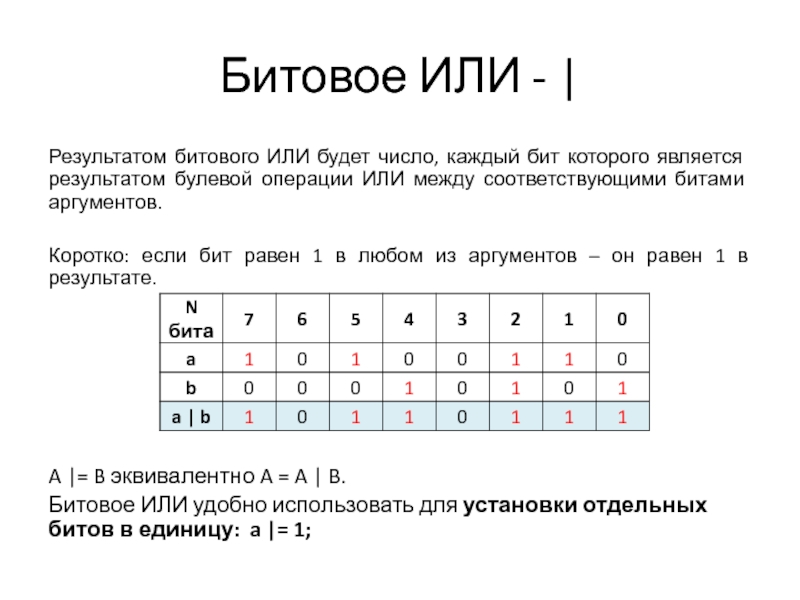 Битовые операции