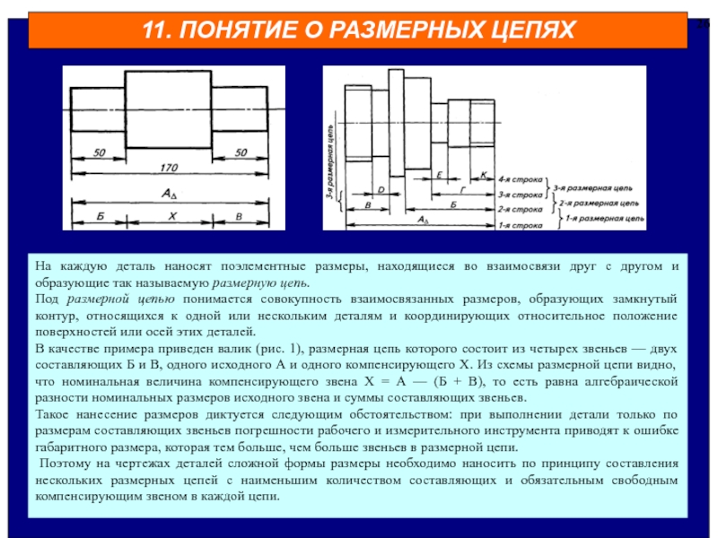 Понятие цепи. Моделирование точности размерных цепей. Понятия о размерных цепях. Виды звеньев размерных цепей. Размерные цепи размер.