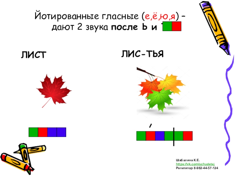 Ю звуковая схема