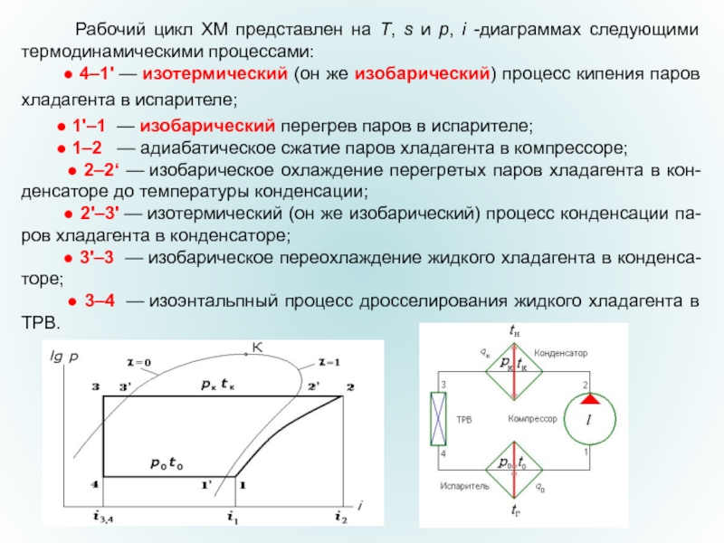 Построение цикла холодильной машины на диаграмме p i