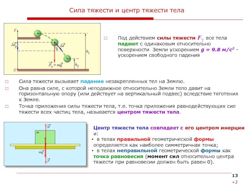 Под действием какой силы тело. Центр тяжести сила тяготения. Равнодействующая силы тяжести центр тяжести. Центр тяжести и центр масс тела. Действие силы тяжести на тело.