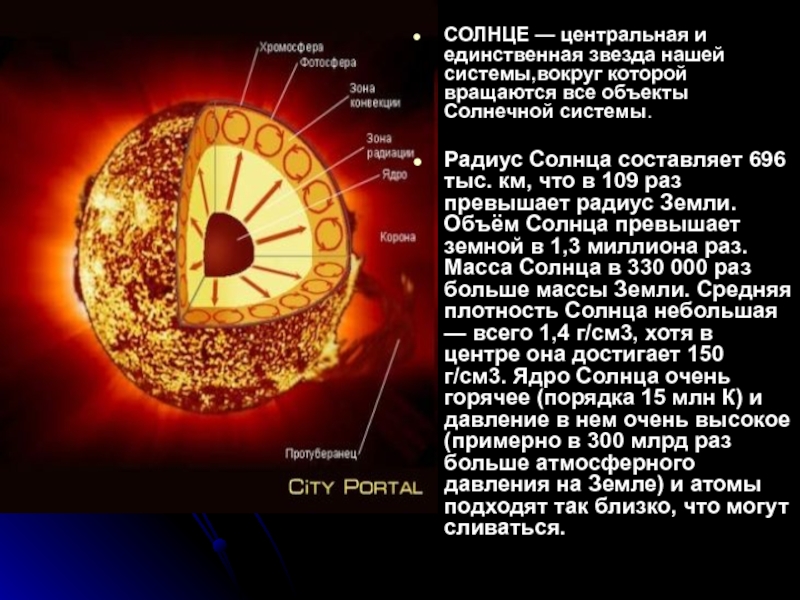 Радиус солнца больше радиуса земли в