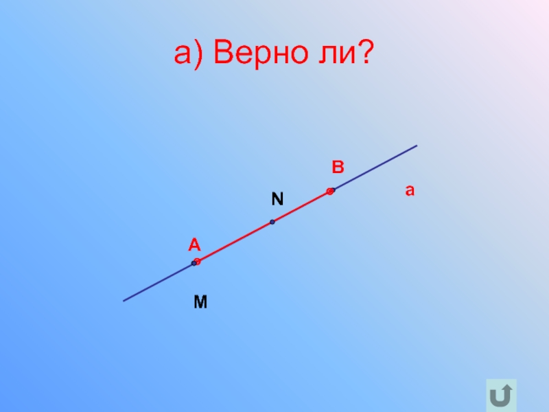 Отрезок 7 3. Изображение точки в геометрии. Отрезок 7 класс. Отрезок знак в геометрии. Прямая и отрезок фото.