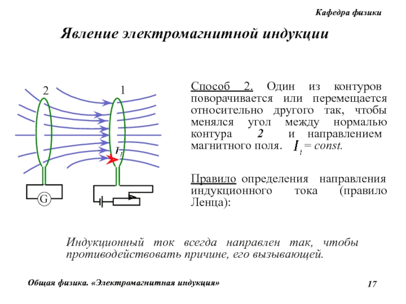 Явление электромагнитной индукции направление индукционного тока