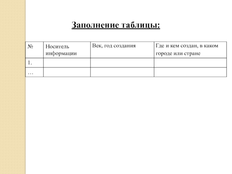 Таблица для заполнения. Форма таблицы для заполнения. Таблица для заполнения заявок. Таблица для заполнения документов.