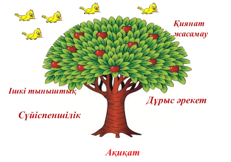 Отбасы психологиясы презентация