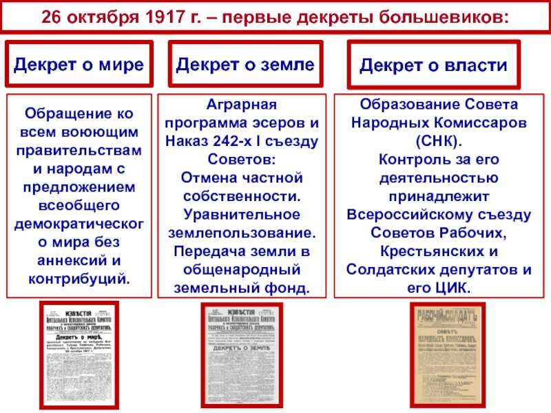 Руководство по захвату мировой власти