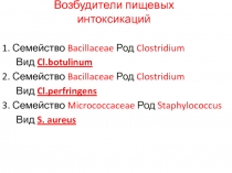 Возбудители пищевых интоксикаций