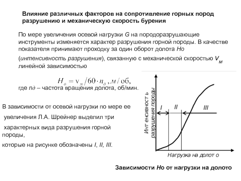 Влияние различных факторов на сопротивление горных пород разрушению и