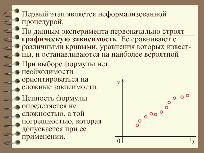 Виды зависимостей на графике