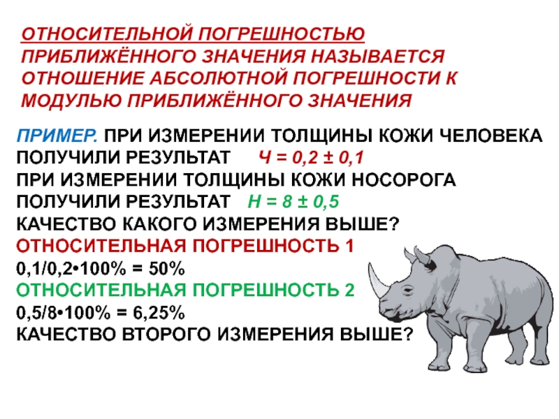 Абсолютная погрешность приближения