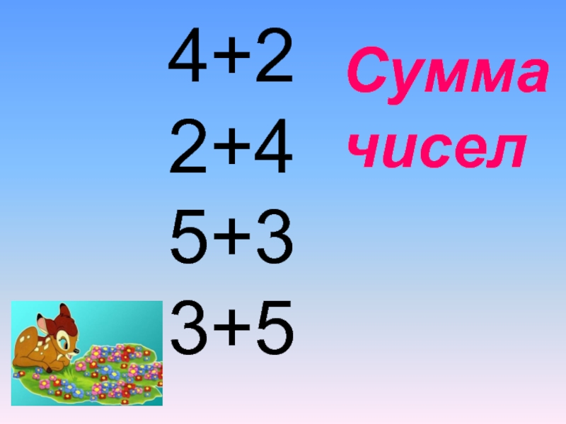 Сумма 4. Сумма чисел. Сумма картинка.