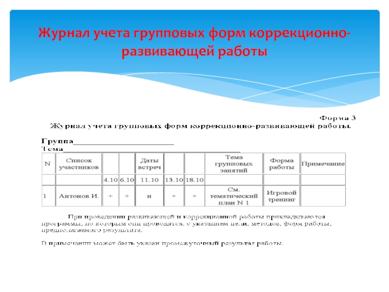 Журнал консультаций педагога психолога в школе заполненный образец