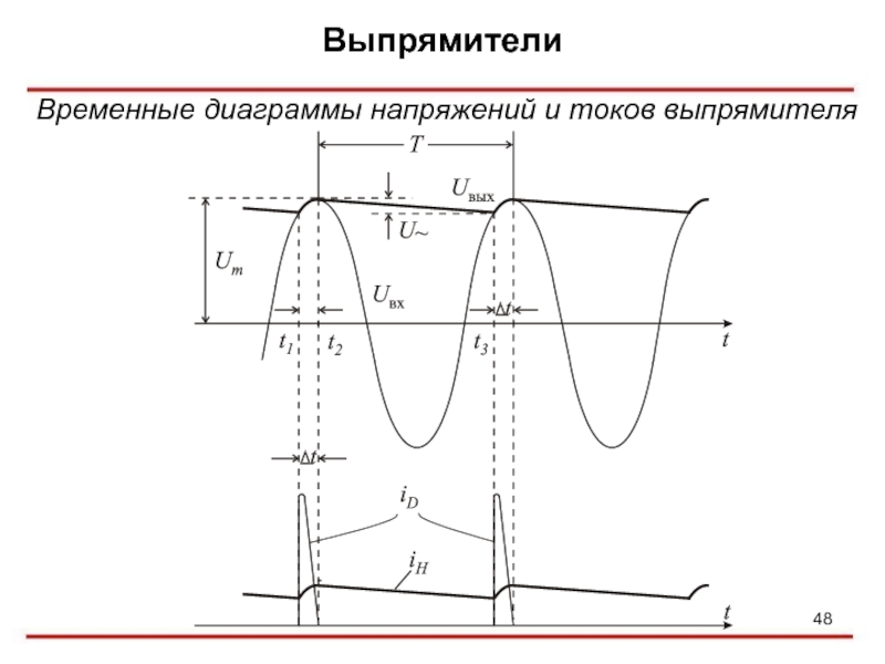 Временная диаграмма напряжений. Временные диаграммы напряжений. Временные диаграммы токов. Временная диаграмма тока и напряжений. Выпрямление напряжение график.