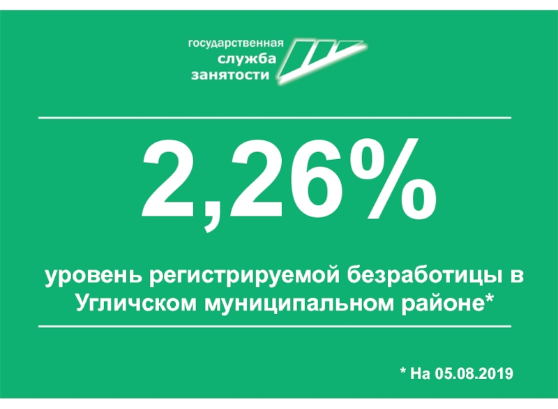 2,26%
уровень регистрируемой безработицы в Угличском муниципальном районе*
* На