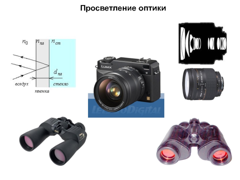 Просветление оптики. Фотоаппарат просветление оптики. Однослойное просветление оптики. Явление просветления оптики.