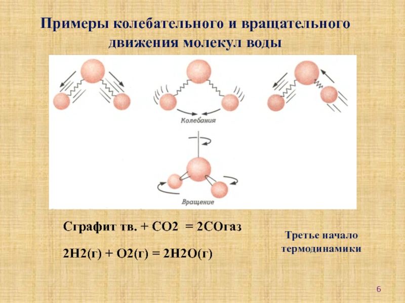 Молекулярное движение. Вращательное движение молекул. Колебательное и вращательное движение молекул. Виды движения молекул. Движение молекул воды.