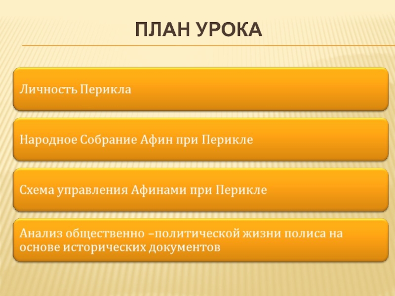 Афинская демократия при перикле план урока 5 класс