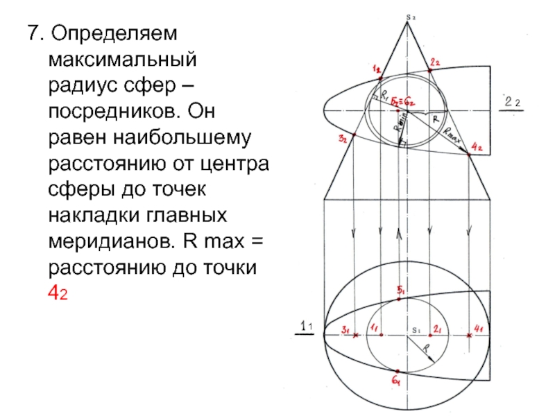 Радиус сферы равен. Частный случай пересечения поверхностей. Частные случаи пересечения поверхностей. Частные случаи пересечения поверхностей 2-го порядка. Частные случаи пересечения поверхностей презентация.