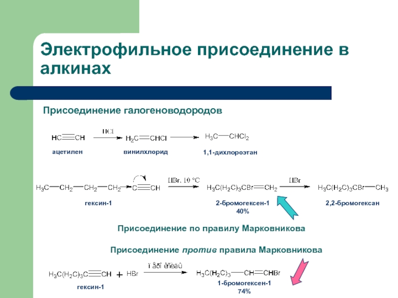 Правило присоединения. Электрофильное присоединение к алкинам механизм. Механизм электрофильного присоединения Алкины. Механизм присоединения галогеноводородов к алкинам. Механизм электрофильного присоединения к алкинам.