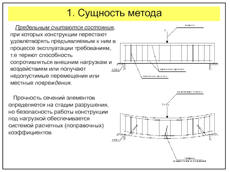 Предельная конструкция