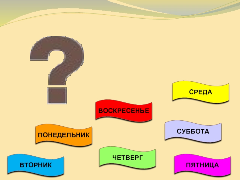 Конспект урока с презентацией когда придет суббота 1 класс школа россии