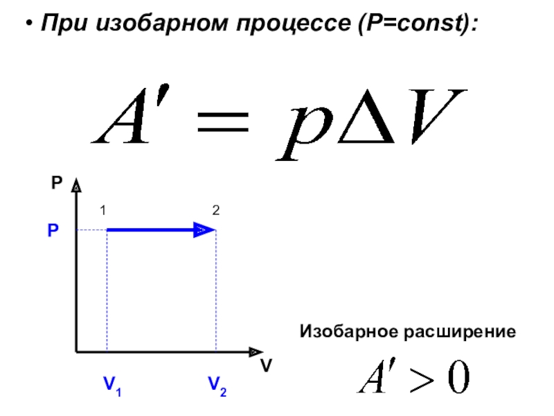 Какой процесс изобарным. Изобарное расширение газа формула. Работа газа в изобарном процессе формула. При изобарном процессе. Выражение изобарного процесса.