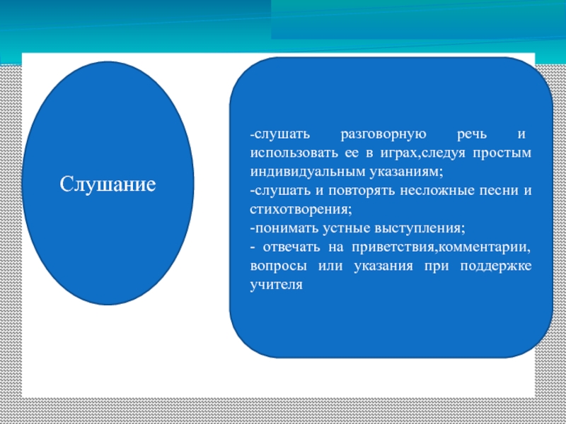 Простой индивидуальный. Слушание стихотворения. Слушание или прослушивание. Слушанье или слушание.