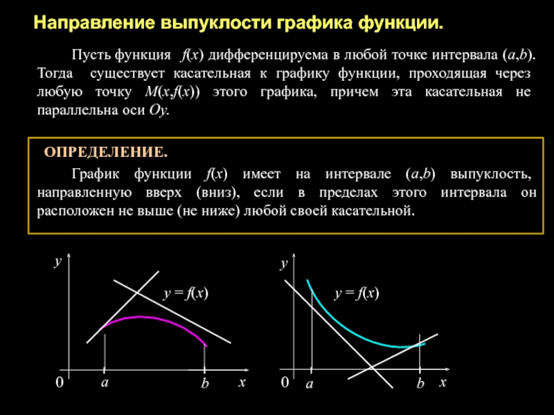 Достаточные условия выпуклости вогнутости графика функции