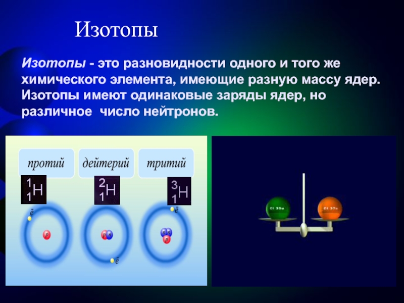 8 класс презентация изотопы