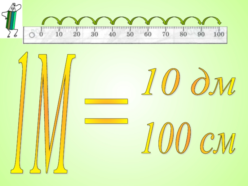 1м 10дм. Математика тема метр. 10 Дм это 100. Линия единица длины.