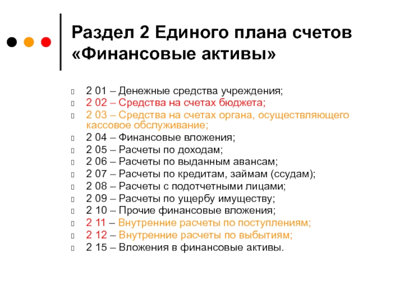 Разделы рабочего плана счетов