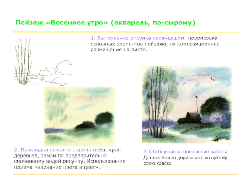 Пейзаж «Весеннее утро» (акварель, по-сырому)1. Выполнение рисунка карандашом: прорисовка основных элементов пейзажа, их композиционное размещение на листе.2.