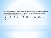 Шкала пересчета суммарного первичного балла за выполнение экзаменационной