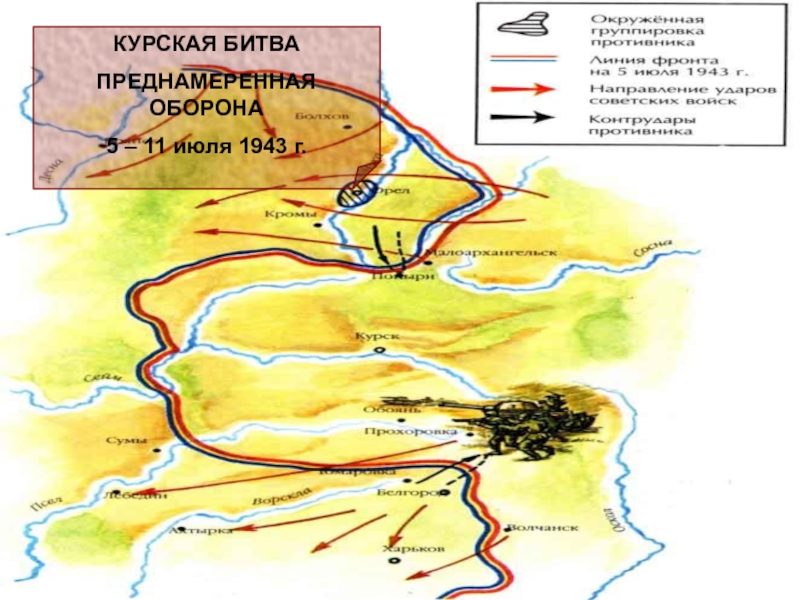 5 оборона. Битва за Курск ход битвы. Курская дуга оборона схема. Оборона Курской дуги карта. Курская битва преднамеренная оборона.