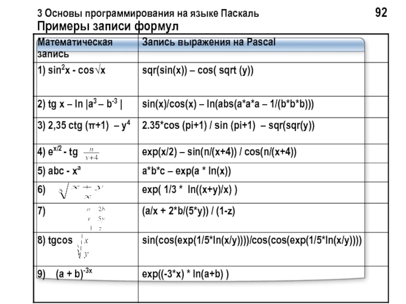 Формула на рисунке выражает математическое описание 5 баллов подпись отсутствует