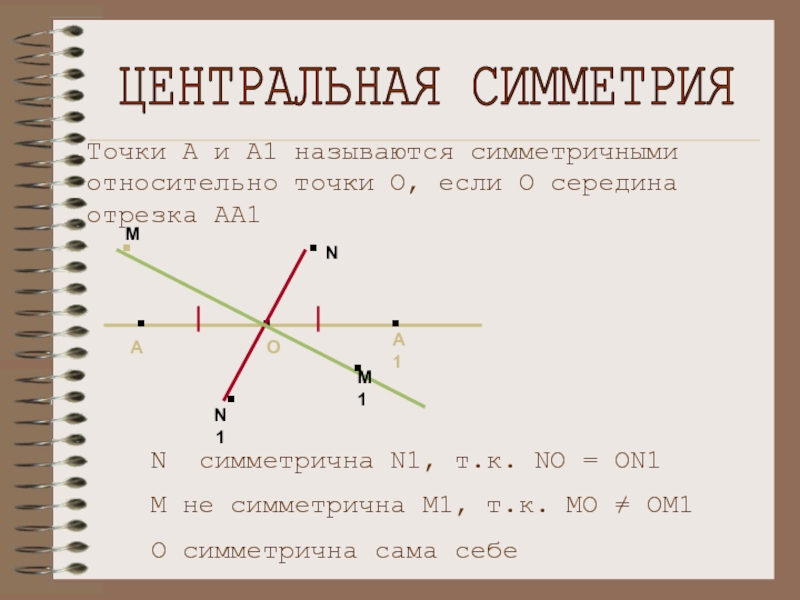 На рисунке точка о середина отрезков. Общая середина отрезков это. Какие точки называют симметричными. Центральная симметрия в пространстве как строить. Симметричный ромб относительно точки.