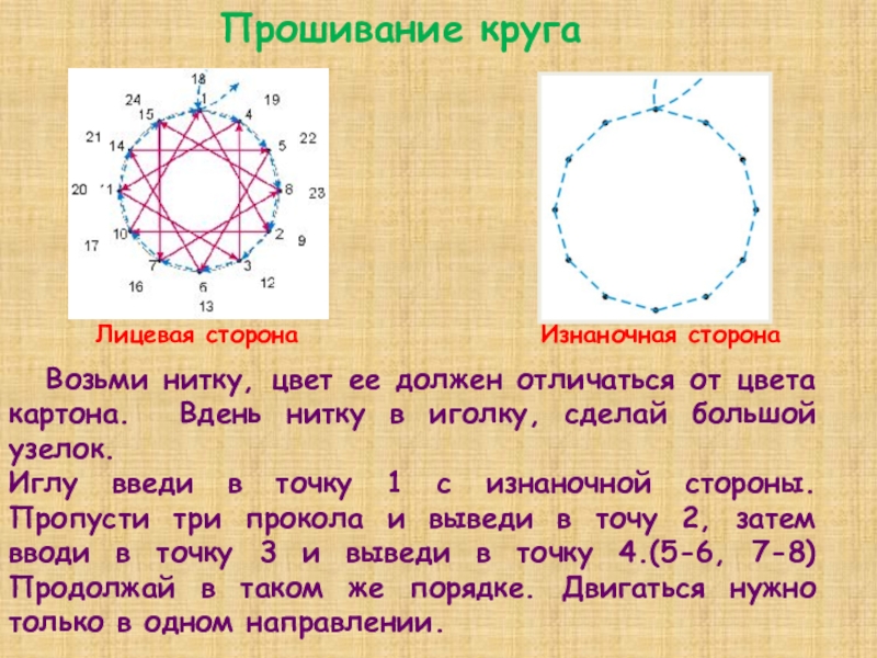 Схема изонить круг 24 точки