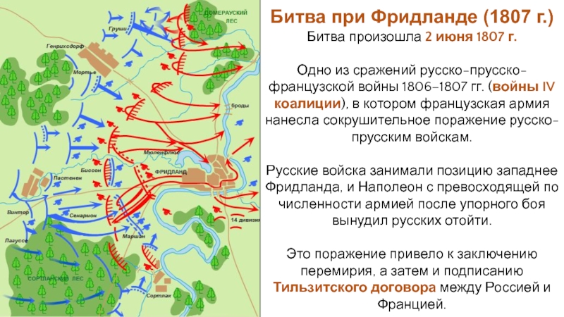 Какая битва произошла. Русско-прусско-французская война 1806-1807. Битва при Фридланде 1807. Сражение под Фридландом карта. Битва под Фридландом итоги.