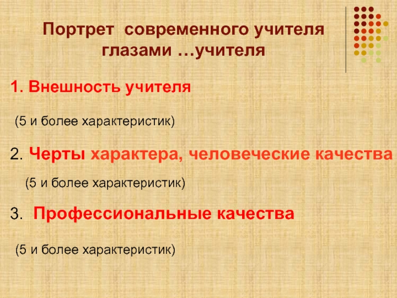 Психологический портрет учителя глазами ученика проект