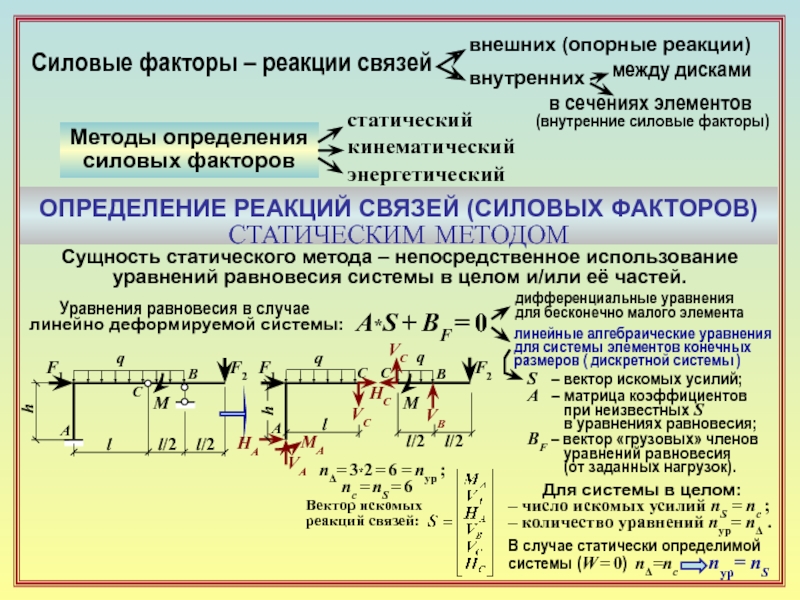 Опорная дата проекта определяется