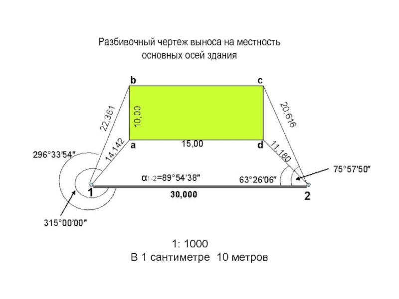 Схема выноса осей