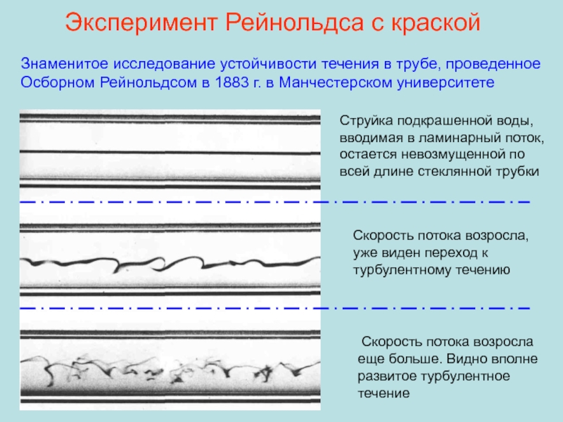 Устойчивость течения. Опыт Рейнольдса. Турбулентность опыт Рейнольдса. Ламинарное и турбулентное течение жидкости опыты Рейнольдса. Опыты Рейнольдса с ламинарным и турбулентным режимами.