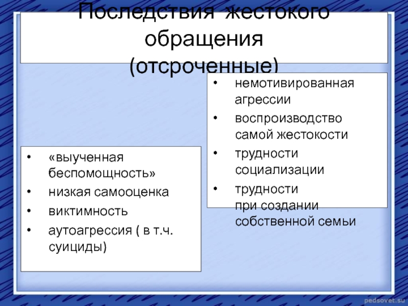 Формы и методы работы с детьми и родителями, пережившими домашнее