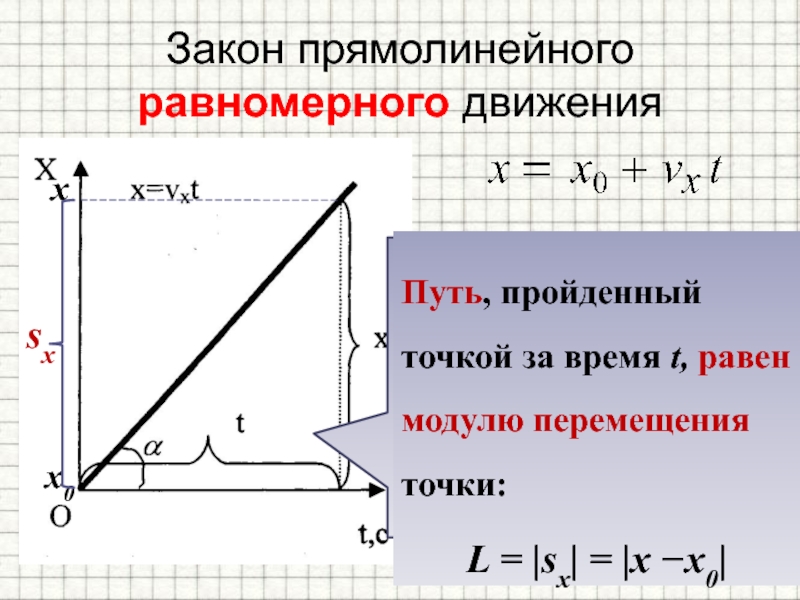 Прямолинейное равномерное движения пути